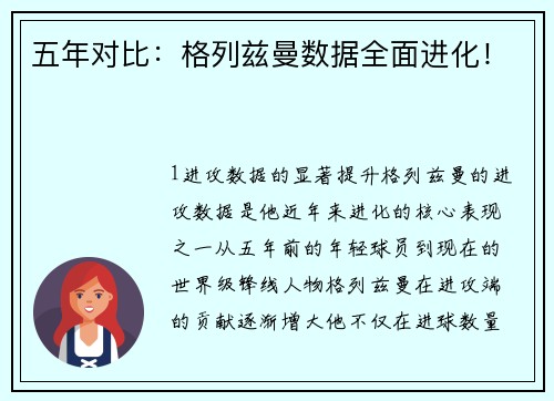 五年对比：格列兹曼数据全面进化！